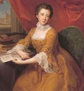 Thomas Gainsborough Portrait of Lady Margaret Georgiana Poyntz later Margaret Georgiana Spencer, Countess Spencer oil on canvas